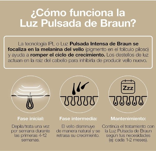 LUZ PULSADA BRAUN