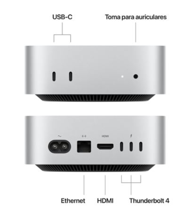 Apple Mac Mini M4 CPU 10